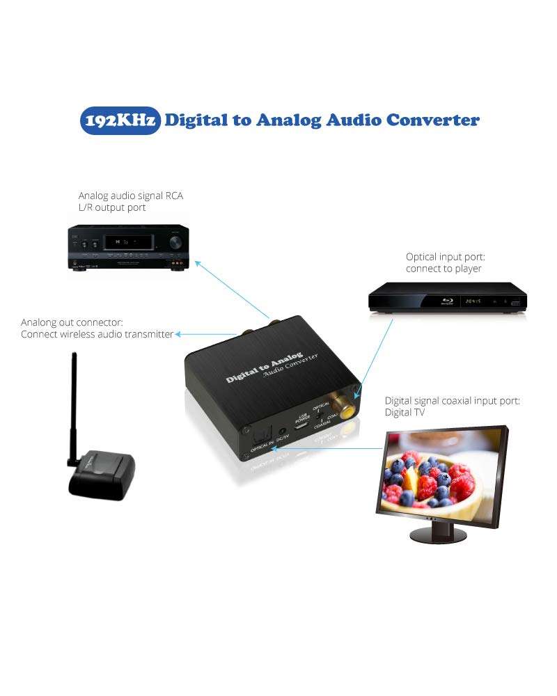 XtremPro Digital to Analog Audio Converter w/ USB Power Cable and AC Adaptor - Black (65002) 6