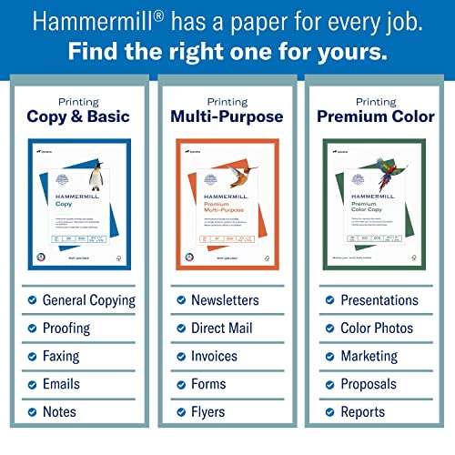 Hammermill Colored Paper, 24 lb Pink Printer Paper, 8.5 x 11-1 Ream (500 Sheets) - Made in the USA, Pastel Paper, 104463R 4