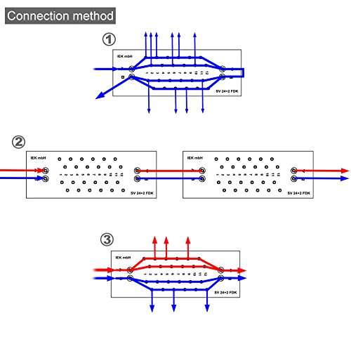 Evemodel 1X 12 Position Prewired Power Distribution Board Block 2 Inputs 2 x 13 Outputs for DC AC Voltage 6