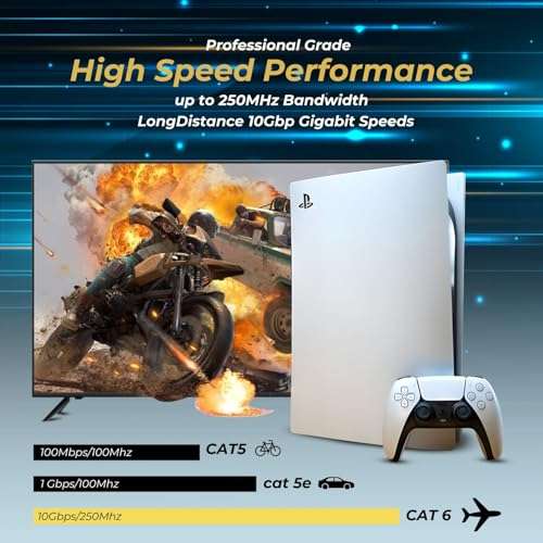 TNP Cat 6 Ethernet Cable Flat 1.5 Foot Network Cable Internet Slim Thin and Small Flat RJ45 Cable Cat 6 Connectors Flat Wire LAN Short Ethernet Crossover Cable Patch Connector Cord (1.5 Feet, Black) 5