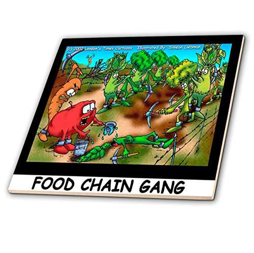 3dRose Londons Times Funny Food Coffee Other Digestibles - Food Chain Gang - 4 Inch Ceramic Tile (ct_2345_1) 1