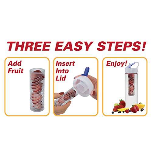 Fruit Fuze Water Bottle, Clear (1342614-CUSTOM) 2