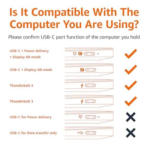 Amazon Basics Premium Aluminum USB-C (Source) to HDMI (Display) Cable Adapter (Thunderbolt 3 Compatible) 4K@60Hz, 6-Foot, Black 2