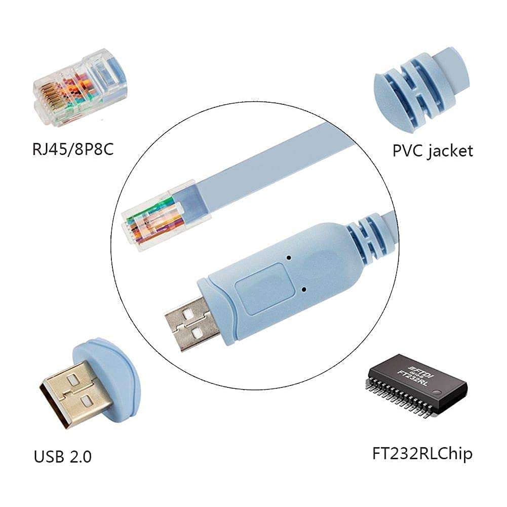 VOOCME USB Console Cable, USB to RJ45 Console Cable for Routers/AP Router/Switch/Windows 7, 8 - (Blue) 3