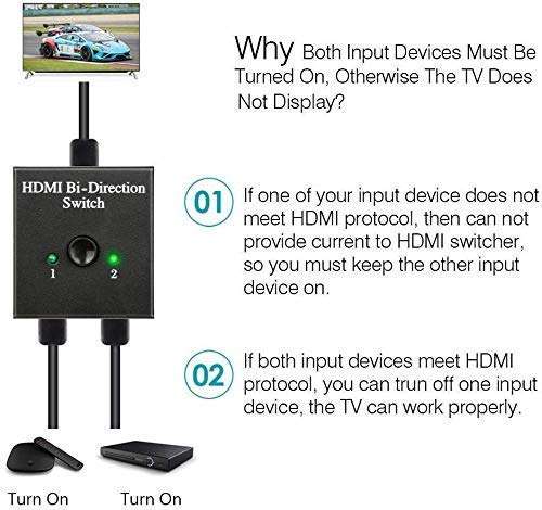 NSinc - Bi directional 2 Port HDMI Bi directional Switch Splitter, 2 Port Bi-Directional Manual HDMI Switch 2 in 1 Out or 1 in 2 Out Splitter Supports 4K 2K 3D Full HD 1080p 6