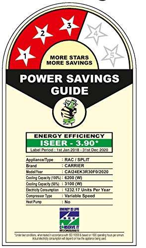 Carrier 2 Ton 3 Star Inverter Split AC (Copper CAI24EK3R30F0 ESKO NEO-i INVERTER R32 White) 2