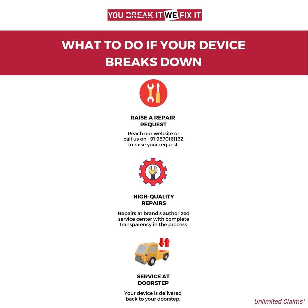 UBBWF 1 Year Extended Warranty Plan for Printer (Price Between INR 6501-7000(Email Delivery)) 4