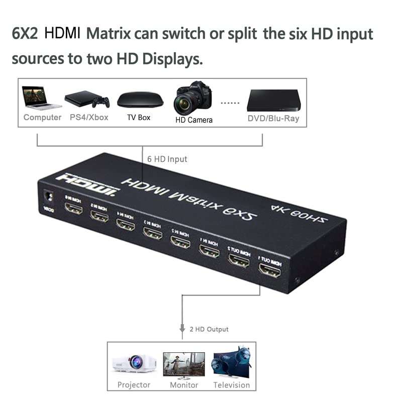 Microware 4K@60hz HDMI Switch 6 Port HDMI Matrix Switch 6x2 HDMI Splitter 4K with Optical SPDIF Toslink & 3.5mm Audio Extractor for PS4/XBox/Apple TV 3