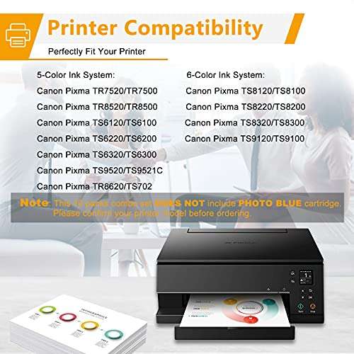 CMCMCM Compatible Ink Cartridge Replacement for Canon PGI-280XXL CLI-281XXL 280 XXL 281 XXL for PIXMA TR7520 TR8520 TS6120 TS6220 TS8120 TS8220 TS9120 TS9520 TS6320 TS9521C Printer (10 Pack) 2