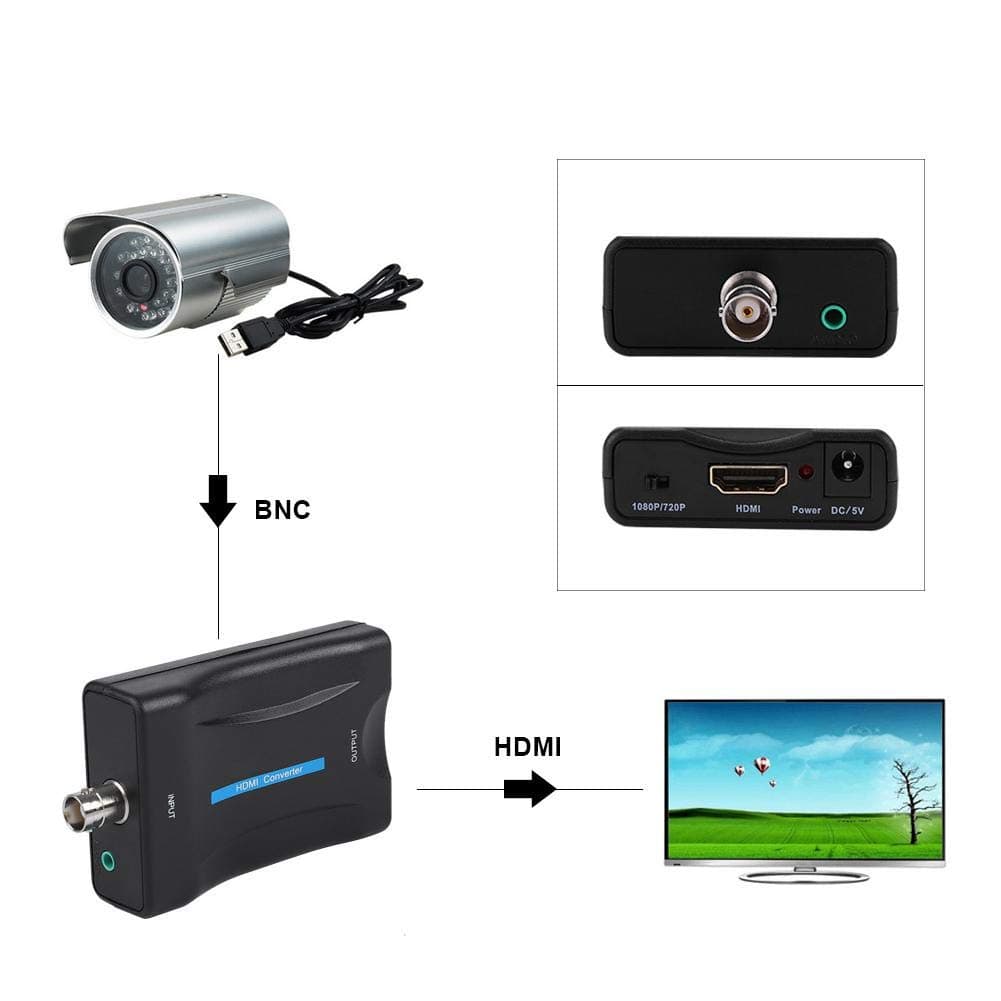 BNC to HDMI Converter, BNC to HDMI Converter Display HD 1080P/720P Video Adapter Surveillance Monitor for DVD, High-Definition Player, PS2, PS3, WII, XBOX360 3