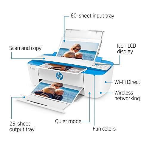 HP DeskJet 3755 All-in-One Wireless Printer - Instant Ink Ready, Mobile Printing, Best Printer for Home and Office, Scanner, Copy, Fax, Inkjet with Built-in Wifi, J9V90A - Blue Accent (Renewed) 2