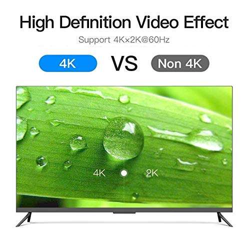 Jeirdus 40ft AOC HDMI Fiber Optic Cable Ultra HDR HDMI2.0b 18 Gbps,Support 4K60HZ ARC HDR10 HDCP2.2, Dolby Vision, Light Speed Slim and Flexible 6