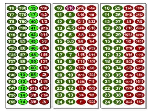 AliveSmile U-Shaped Bobby Hair Metal Body 64 pcs Hair Styling Pins Hairdressing Salon Tool for Women Girls (120)