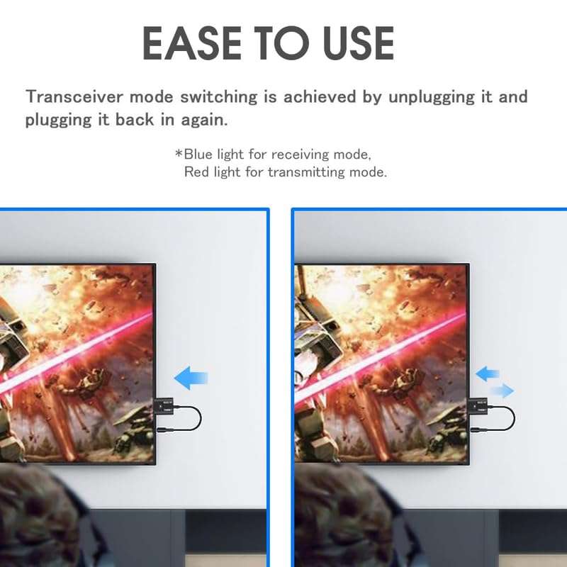 Drumstone Audio Adapter Yet-tr6 Stable Performance 2 in 1 Transmitter Receiver ABS Material for Speaker TV Projector Computer Car Speaker 6