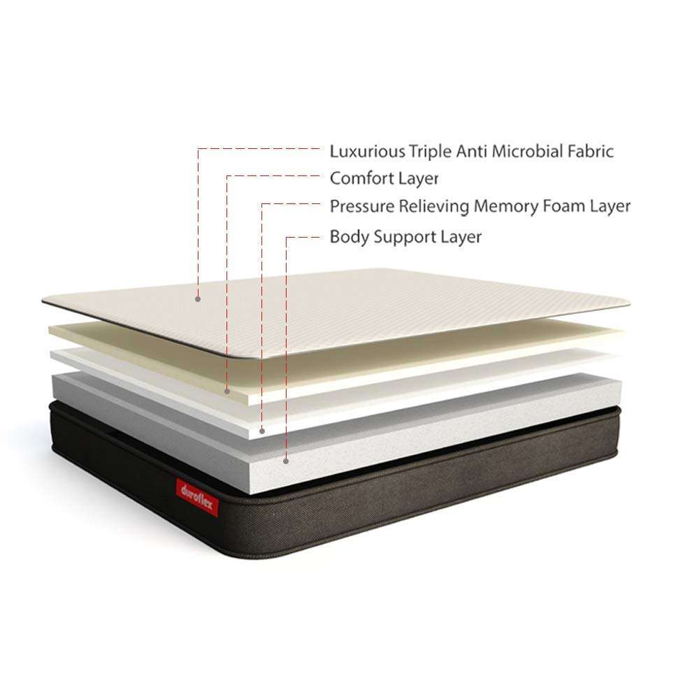Duroflex Livein - Pressure Relieving, Memory Foam, Roll Pack, 6 Inch Single Size Medium Firm Mattress with Superior Comfort and Anti Microbial Fabric (72x35x6 Inches) 3
