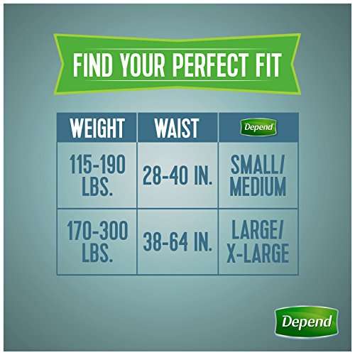 Depend FIT-FLEX Incontinence Underwear for Men, Maximum Absorbency, Large/X-Large, Gray (Packaging may vary) 4
