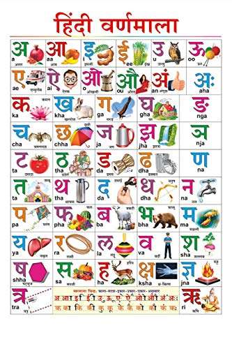 100Yellow® Hindi Varnmala Chart For Kids Learning | Perfect For Home schooling, Kindergarten and Nursery Students | (Paper Used: 300 GSM |12 x 18 Inches | Multicolor) Unframed 1