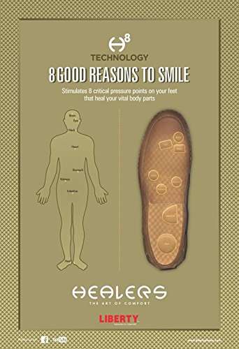 Liberty Healers (from Women Brown Thong Shoes (GI-HLMF02), d.Brown, 9 UK 5