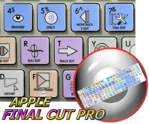 APPLE SIZE KEYBOARD STICKER APPLE FINAL CUT PRO GALAXY SERIES 1