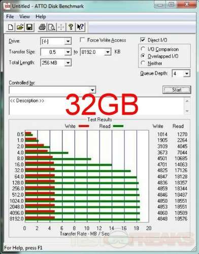 Professional Kingston 32GB MicroSDHC Card for Emporia TALKcomfort Smartphone with custom formatting and Standard SD Acapter. (Class 4) 4