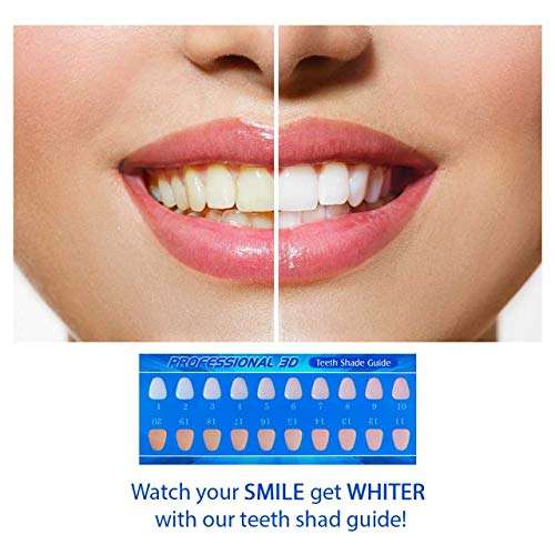 Advanced 3D Teeth Whitening Strips, See Professional White Effects - 28 Count by EverWhite™ 3