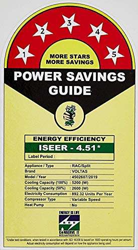 Voltas 1.5 Ton 5 Star Inverter Split AC (Copper SAC_185V_ADS White) 2