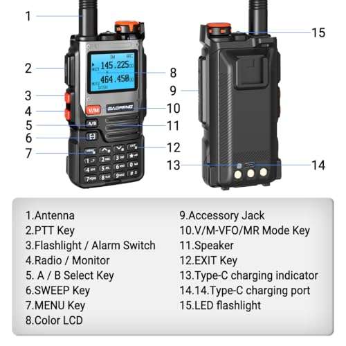 Ham Radio BAOFENG Radio Handheld Long Range Walkie Talkies NOAA Emergency Weather Receiver Two Way Radio Full Kit K61 with USB-C Charger Rechargeable 2600mAh Battery for Hiking Hunting Camping,2 Pack 6