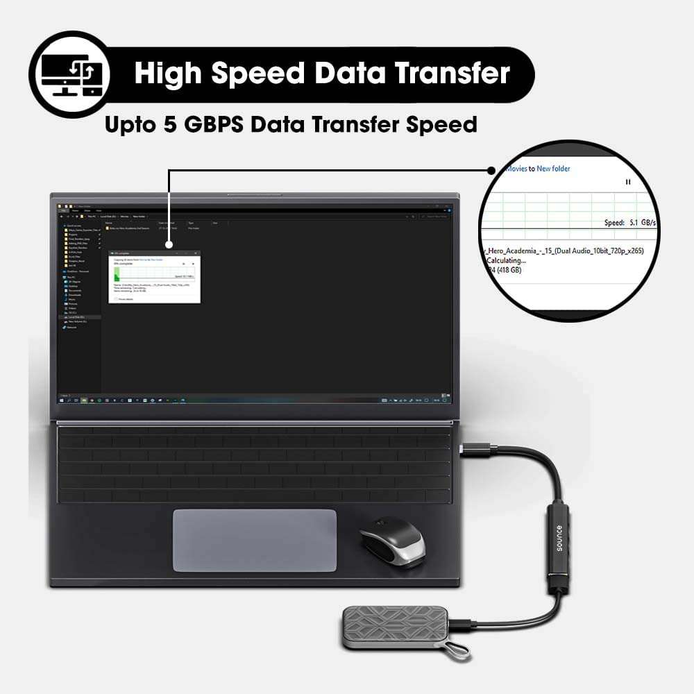 Sounce 4-In-1 Portable Type-C Hub (Type-C To 4 Usb-A Ports) With Aluminum Shell, Usb Port Hub 3.0 Compatible For Pc, Mac Pro, Mac Mini, Imac, Tablet, And Smartphone Black 5