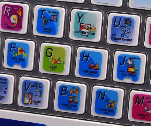 AUDIO EDITOR GOLD KEYBOARD LABELS SHORTCUT FOR DESKTOP, LAPTOP AND NOTEBOOK 5