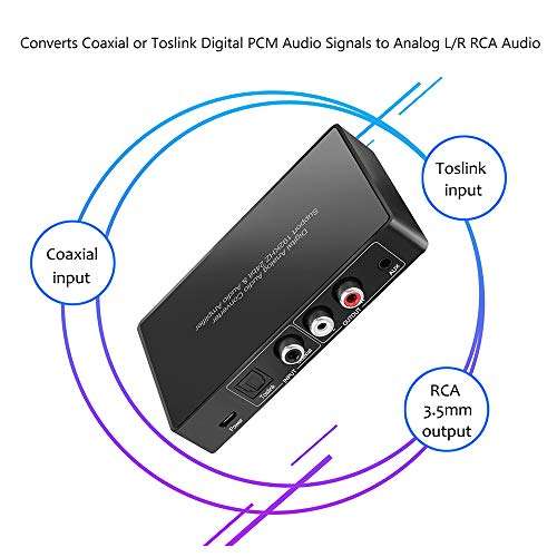Digital to Analog Audio Converter with Remote, 192KHz/24bit Digital Coaxial Toslink to Analog L/R RCA 3.5mm Audio with Both Toslink Cable and Coaxial Cable 2