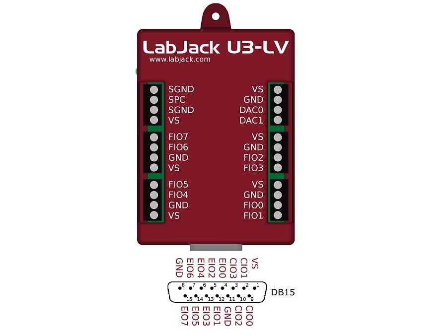 LabJack U3-LV 5