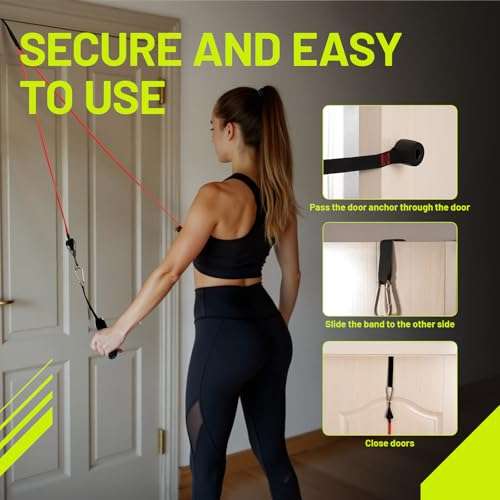 Slim Panda Door Anchor for Resistance Bands Exercises, Resistance Bands Anchor System,Door Gym Attachment for Home Fitness,Strength Training. 2