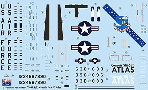 Horizon Models 1/72nd Scale Convair SM-65D Atlas Plastic Model Kit 3