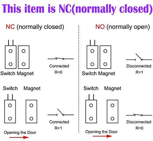 Gebildet 6pcs Recessed Wired Security Window Gate Contact Sensor Alarm Magnetic Reed Switch,Magnet Near - Connect Circuit, Magnet Away - Break Circuit,Magnetic Switch(Cylindrical,Black) 5