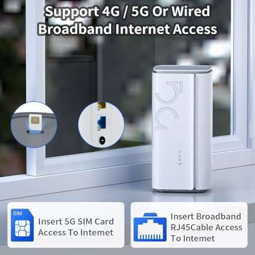 Filtome 5G CPE WiFi 6 Router with SIM Card Slot - High Speed 5G/4G Wireless Router CPE Modem - Dual Band SA/NSA for Smart Home, Office, Indoor - Gigabit Ethernet - White 4