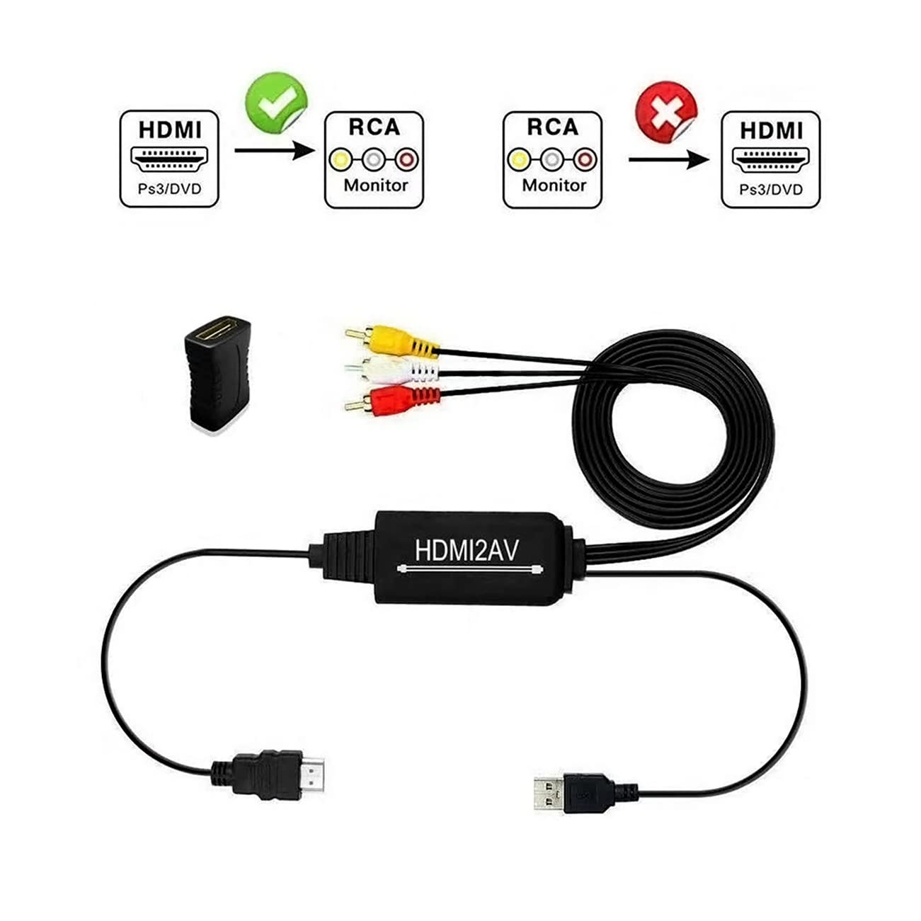JBingGG HDMI to RCA Cable Converter HDMI to AV Converter 1080P 3RCA Cvbs Composite Video Audio Supports PAL/Ntsc for Amazon Fire Stick, Roku, Chromecast, PC, Laptop, Xbox, HDTV, DVD 6ft 2
