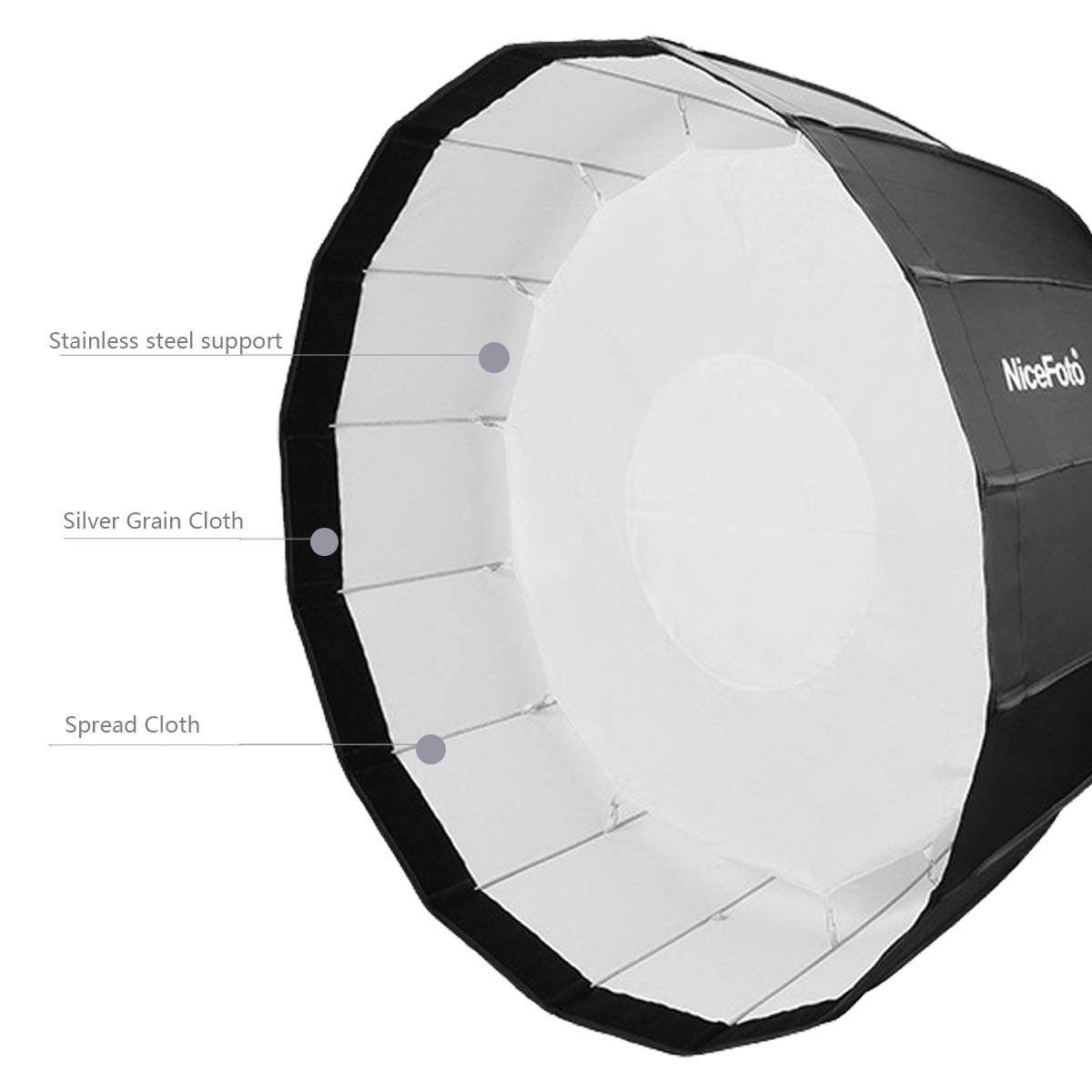 Nicefoto 90cm Umbrella Softbox Photography Studio SoftBox with Grid Carry Bag Diameter 90cm for Photography Bowens LED Flash Light for Portrait Wedding Product Photography 5