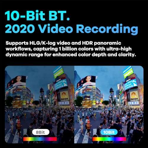 KanDao QooCam 3 Ultra - 8K Waterproof 360 Action Camera with Dual 1/1.7" Sensors, 96MP Photo, HDR, F1.6 Fast Aperture, Built-in GPS, Invisible Selfie Stick, Stabilization, for Travel & Vlog & Sports 4