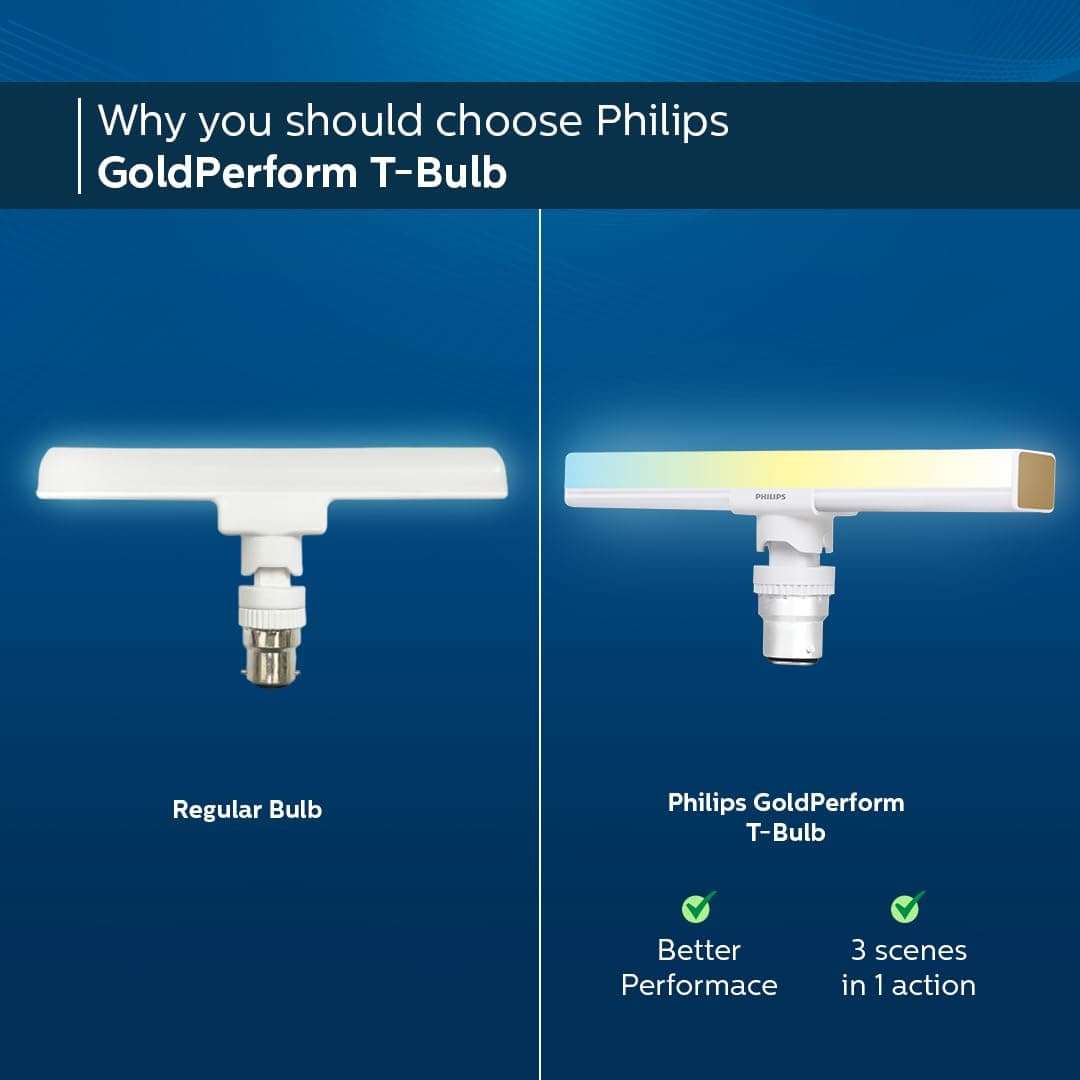 Philips 10W B22 LED T-Bulb | 3 Colors in 1 LED Bulb | Scene Switch T-Bulb for Home & Decoration | Color: Tunable White | Pack of 2 | Gold Perform Series 5