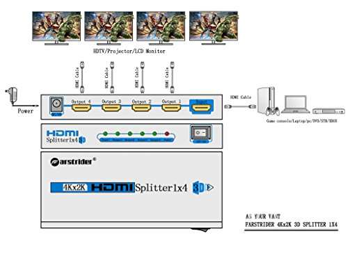 4K HDMI Splitter 1 in 4 Out, Farstrider 4K HDMI Splitter Switcher Intelligent Hub 4K Full HD 1080P 3D Compatible for TV PC Laptop Xbox 360 one, PS4 PS3,Nintendo Switch, Roku Fire Stick, Blu-ray player 6