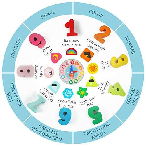 QZMTOY Preschool Educational Learning Montessori Toys for Kids, Toddler Puzzles Number Shape Sorter Counting Stacker with Clock Weather, Boys Girls Activities Math Game Gift for Age 3 4 5 Years 2