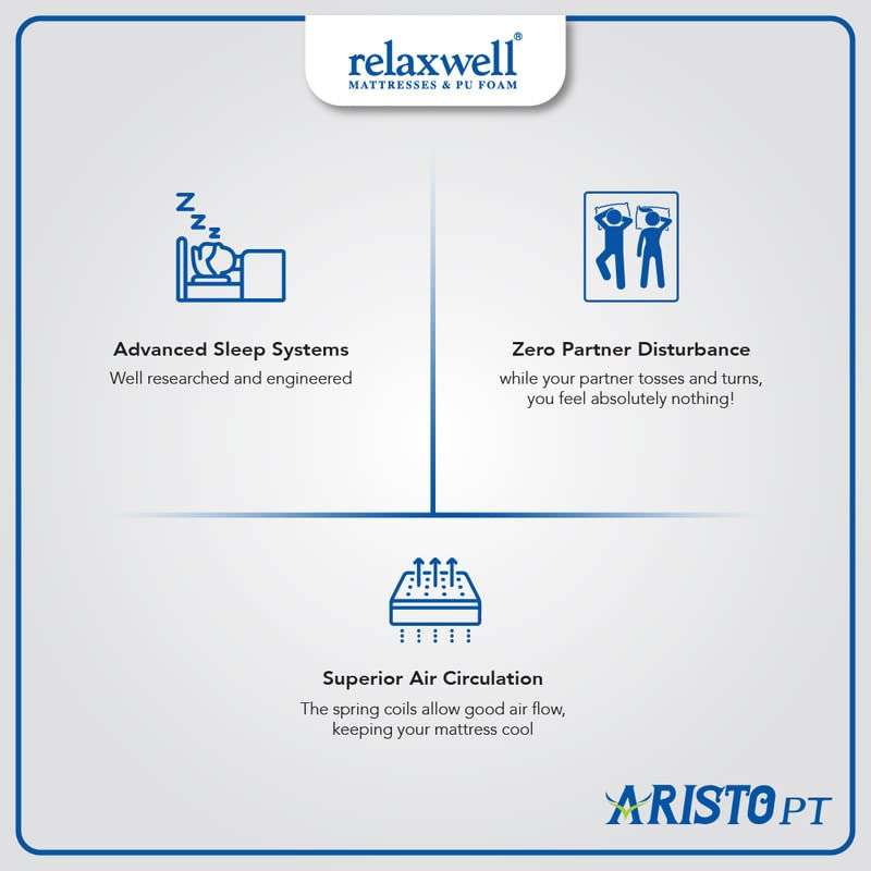 RELAXWELL MATRESSES Aristo PT - Bonnel Spring Pillow Top Spring Mattresses with Two Free Pillow for Your Comfort Night | Foam Matresses | Matresses for Comfortable Sleep (75x72x6 Inches, King) 5