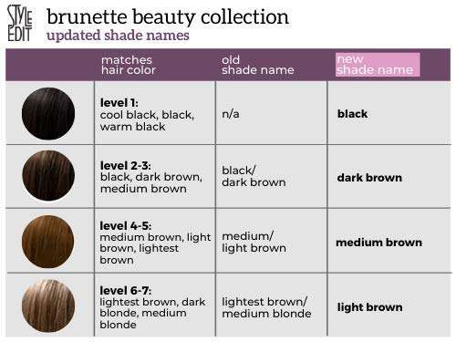 Style Edit Root Touch Up Drop Red Georgeous 3.7 Gram 4