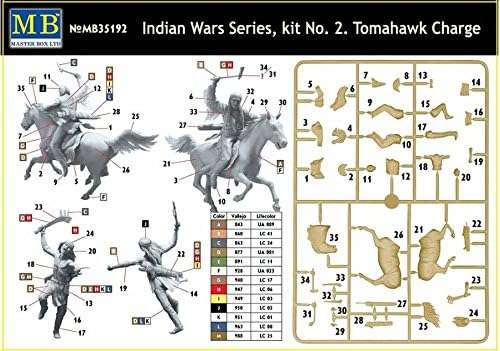 Master Box Bundle LOT Indian Wars Series Full Set 1/35 35188 35189 35191 35192 4