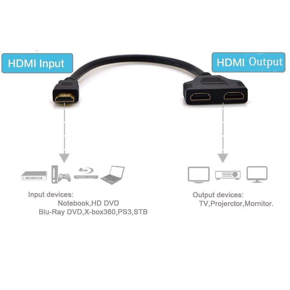 HDMI Cable, HDMI Splitter 1 in 2 Out Cable Dual HDMI Adapter for HDTV/DVD Players / PS3/ and Most LCD Projectors 3