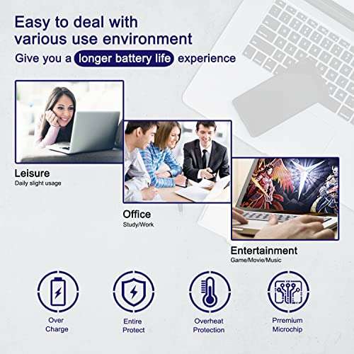 SUNNEAR TVKGH Laptop Battery Replacement for DELL Latitude 9510 2-in-1 Series Notebook N7HT0 089GNG 0HYMNG 11.4V 88Wh 7334mAh 6-Cell 5