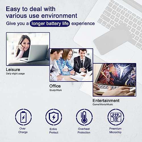 SUNNEAR 9NJM1 Laptop Battery for Dell Alienware 15 R3 R4 17 R4 R5 Series Dell ALW17C Series 0546FF 0HF250 44T2R HF250 MG2YH 0MG2YH, Dell P31E P69F Series 11.4V 3-Cell 6