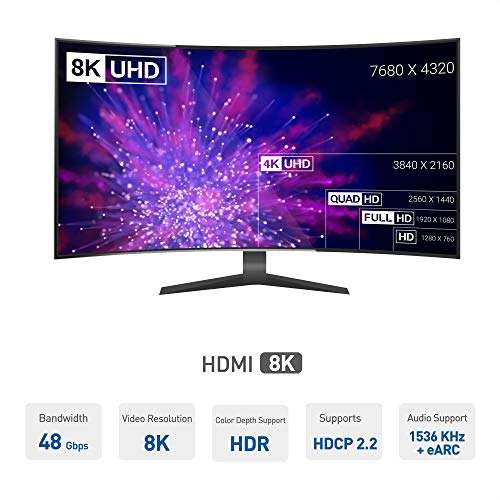 Cable Matters Unidirectional 8K HDMI Extension Cable 6.6 ft / 2m (Male to Female HDMI Extender Cable) with 8K@60Hz, 4K@240Hz and HDR Support for PS5, Xbox Series X/S 3