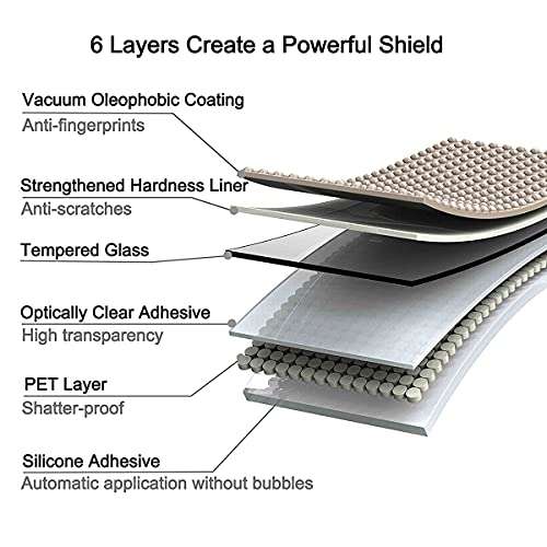 OpenTech Tempered Glass Screen Protector Compatible For Iphone 14 Pro With Edge To Edge Coverage And Easy Installation Kit For Smartphone 6