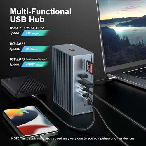 USB C Docking Station,16 in 1 Quadruaple Display Multiport Hub,USB C Dock (10Gbps USB-A/C 3.1, SD/TF, 3*HDMI, 100W PD,Gigabit Ethernet, Audio) for USB C Laptop and Tablet 5